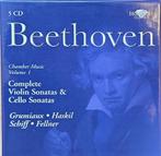 Beethoven / Complete violin & cello sonatas = 5cd BOX = 7,99, Ophalen of Verzenden, Zo goed als nieuw
