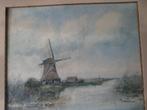 aquarel van H.J. Oudshoorn, Ophalen