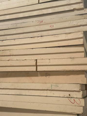 Pir isolatie 8 cm speciale prijs beschikbaar voor biedingen