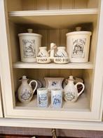 Keuken decoratie, Ophalen of Verzenden