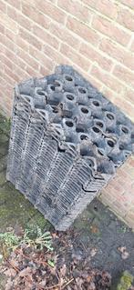 Grind houder, Ophalen of Verzenden