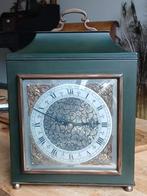 Smiths klok., Ophalen