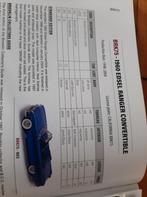 Brooklyn model auto's., Hobby en Vrije tijd, Modelauto's | 1:43, Ophalen of Verzenden, Zo goed als nieuw, Auto, Overige merken