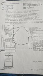 Order voll informatie over tv loepen etc, Antiek en Kunst, Ophalen of Verzenden