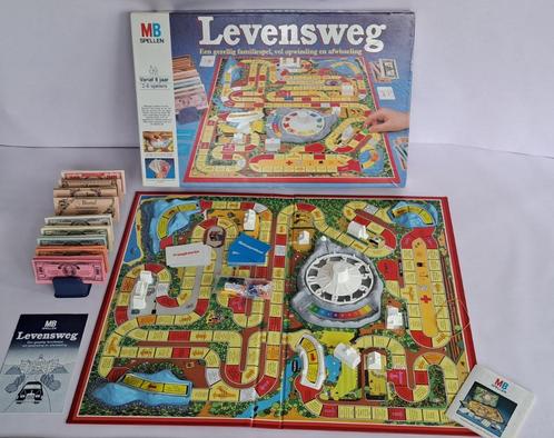 Klassiek Vintage Bordspel - Levensweg - 1984, Hobby en Vrije tijd, Gezelschapsspellen | Bordspellen, Zo goed als nieuw, Een of twee spelers