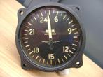 RPM indicator., Verzenden, Nieuw, Overige typen