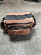 Plano vistas 3600, Watersport en Boten, Ophalen of Verzenden, Zo goed als nieuw, Koffer of Tas