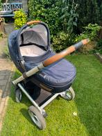 Mutsy iGo Urban Nomad Blue, Ophalen, Gebruikt, Verstelbare duwstang, Combiwagen