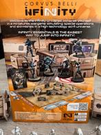 Infinity Essentials Starter Set, Ophalen of Verzenden, Zo goed als nieuw, Overige soorten, Figuurtje(s)