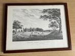 Gravure Hatfield House in Hertfordshire, W. Watts, Ophalen of Verzenden