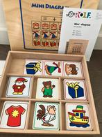 ROLF Mini Diagram spel schoolmateriaal ZGAN, Ophalen of Verzenden, Zo goed als nieuw, Taal en Lezen