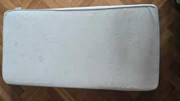 Matras latex foam 60x120 cm ZGAN. Duurste IKEA
Kindermatras beschikbaar voor biedingen