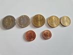 Euro munten Luxemburg 2004, Ophalen of Verzenden, Luxemburg, 2 euro, Setje