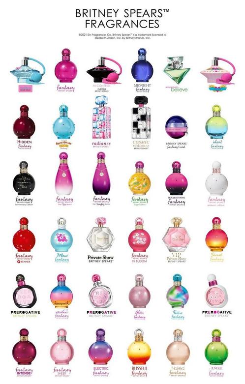 GEZOCHT Britney Spears parfums, Verzamelen, Parfumverzamelingen, Zo goed als nieuw, Parfumfles, Gevuld, Ophalen of Verzenden