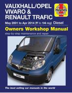 Renault Trafic Owners Workshop Manaul, Ophalen, Renault