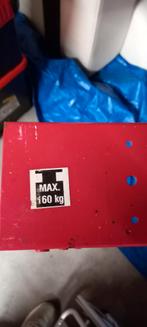 Schraag, Ophalen, Gebruikt