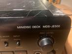 Minidisc speler minidisc deck MDS-JE500, Ophalen, Minidisc-speler
