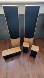 Jamo 5.1 speakerset, Gebruikt, 5.1-systeem, Overige spelers, Ophalen