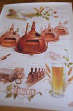 Hertog Jan bier poster (nr.1), Ophalen of Verzenden, Nieuw, Reclamebord, Plaat of Schild, Hertog Jan