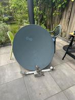 Schotelantenne/ satellietschotel Triax, Ophalen of Verzenden, Zo goed als nieuw