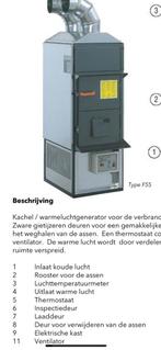 Nieuwe hout kachels in diverse grote’s.  Werkplaats kachel, Doe-het-zelf en Verbouw, Gereedschap | Overige machines, Ophalen, Nieuw