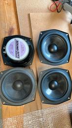 Soundlab 6520CF25R, Audio, Tv en Foto, Luidsprekers, Overige merken, Gebruikt, Ophalen of Verzenden, 120 watt of meer