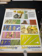 (School)posters, Ophalen, Aardrijkskunde