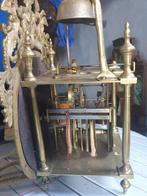 18e eeuws lantaarnklok, Ophalen