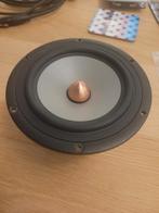 Seas Excel W15CH001 High-End Midwoofers, Audio, Tv en Foto, Luidsprekers, Ophalen of Verzenden, Gebruikt, Overige typen, Overige merken