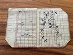Oude Distributiekaart / Stamkaart, Ophalen of Verzenden, Gebruikt