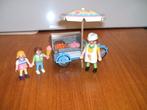 Playmobil IJsjesverkoper – 3244  niet compleet, Kinderen en Baby's, Speelgoed | Playmobil, Ophalen of Verzenden, Gebruikt, Los playmobil