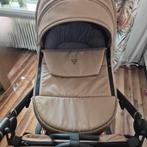 Kinderwagen JUNAMA Termo Line Tex 2in1, Ophalen of Verzenden, Zo goed als nieuw, Verstelbare duwstang, Kinderwagen