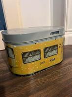 NS koploper verzamelblik, Ophalen of Verzenden, Zo goed als nieuw, Overige