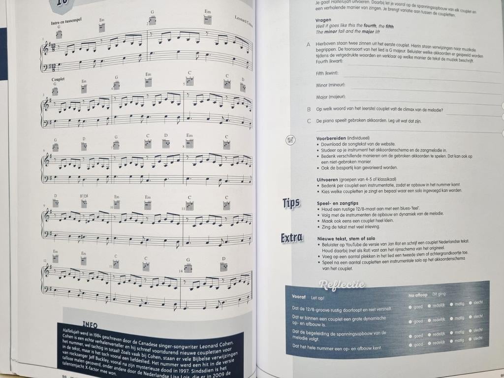 Intro 2 Muziekboek Thiememeulenhoff, Ophalen of Verzenden, Zo goed als nieuw, Keyboard, Thema