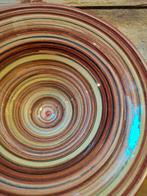 Mobach regenboog schaal, Ophalen