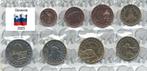 Slovenië UNC serie 2025, Ophalen of Verzenden, Slovenië, Overige waardes, Setje