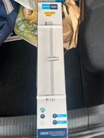 Grohe quickfix vitalio glijstang, Ophalen of Verzenden, Nieuw, Chroom, Douche