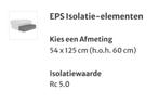 broodjesvloer, betonbalk, eps isolatie, Doe-het-zelf en Verbouw, Ophalen, Nieuw, Overige materialen, Vloerisolatie