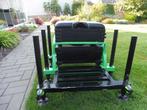 Te Koop Maver Zitkist, Watersport en Boten, Ophalen, Gebruikt, Overige typen