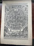 Erhard Schön Der große Rosenkranz 1515, Antiek en Kunst, Ophalen of Verzenden