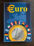 Verzamelmap munten Euro’s, Ophalen of Verzenden