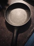 Pan, gekocht bij de action., Ophalen, Koekenpan of Braadpan