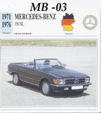 Mb03 autokaart mercedes benz 350 sl ( 1971- 1976 ), Ophalen of Verzenden, Zo goed als nieuw, Auto's