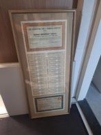 Antiek Nederlands aandeel Fisk rubber company Good Year 1926, Verzamelen, Ophalen of Verzenden, Zo goed als nieuw