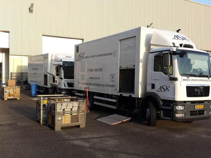 ASK Mobiele Eenmalige archiefvernietiging, Diversen, Overige Diversen, Nieuw, Ophalen