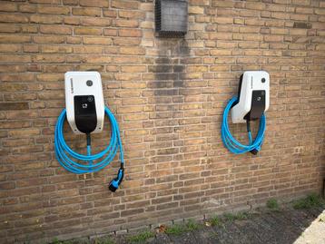 Meterkast, laadpaal & thuisaccu installatie – ABB beschikbaar voor biedingen