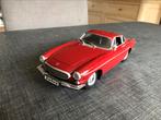 Revell 1/18 Volvo p1800s lees de tekst., Ophalen, Zo goed als nieuw, Auto, Revell