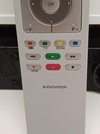 Loewe 89950A15 assist 2 nieuw / 251, Ophalen of Verzenden, Nieuw, Origineel