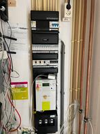 Nieuwe groepenkast en volledige elektra renovatie, Ophalen of Verzenden