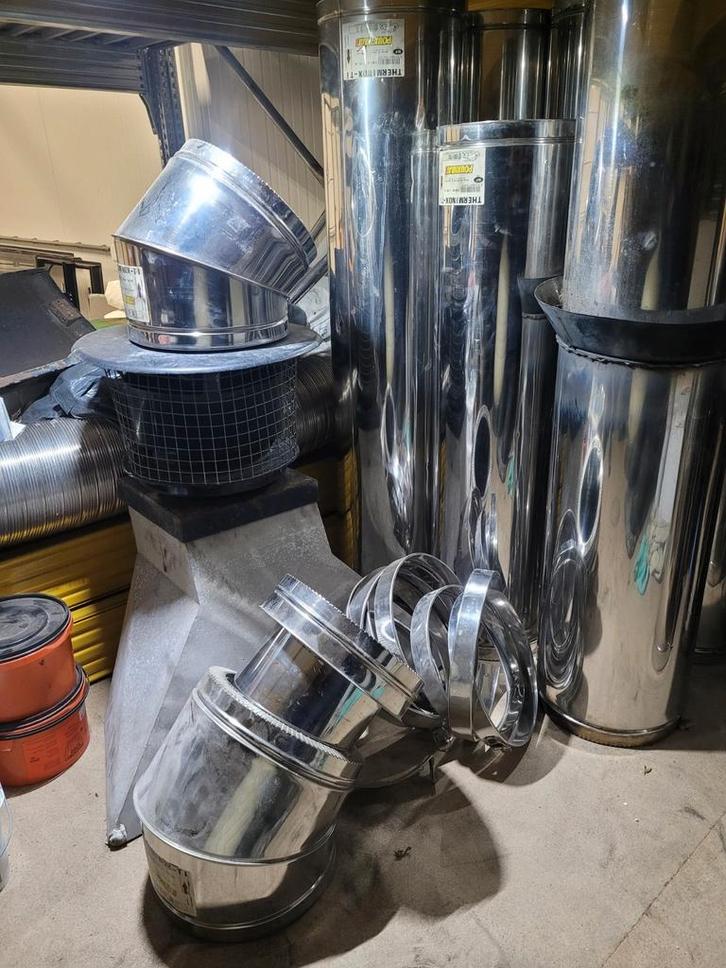 Dubbelwandige RVS Kachelpijp Therminox-TI zeer nette staat, Doe-het-zelf en Verbouw, Verwarming en Radiatoren, Gebruikt, Kachel